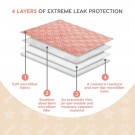 MISOKO Reusable Pad Bees 70x80 cm -2PK thumbnail