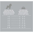 NPSC White Dogs Lamb Adult Small and Mini Breeds 1,5 kg thumbnail